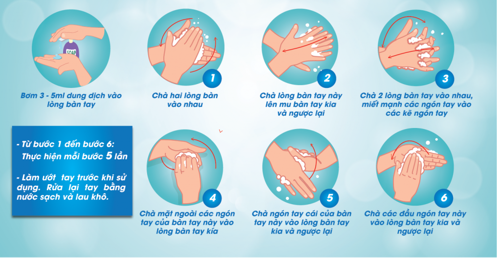 Senny thiên nhiên: Nước rửa tay an toàn & diệt khuẩn tốt nhất hiện nay cho bé